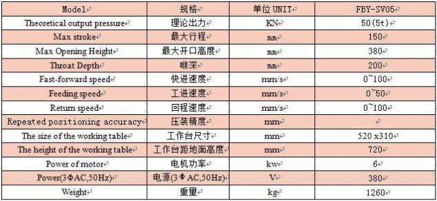 伺服壓裝機技術參數(shù)